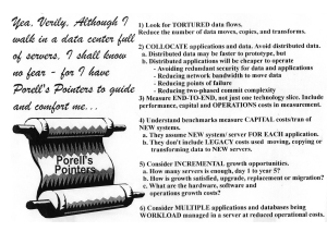 Published circa 1990 via Freelance Graphics for OS/2